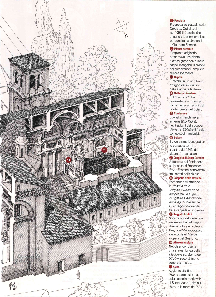 Bell'Italia