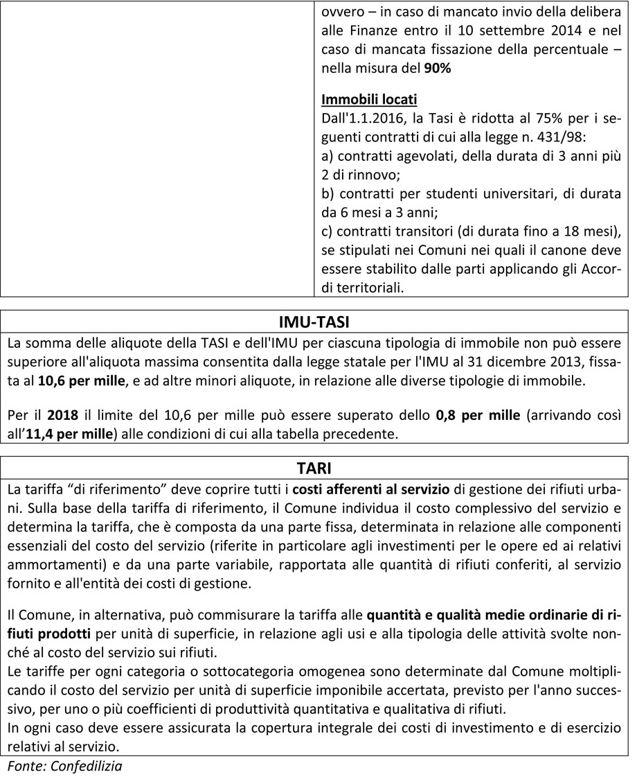 iuc