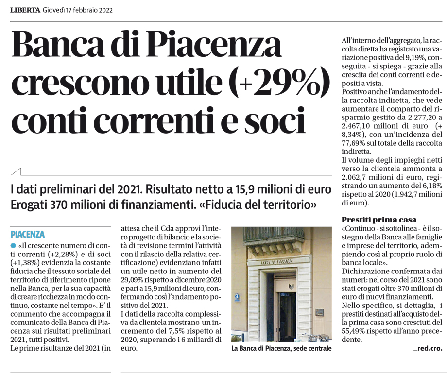 Libertà, 17.2.'22